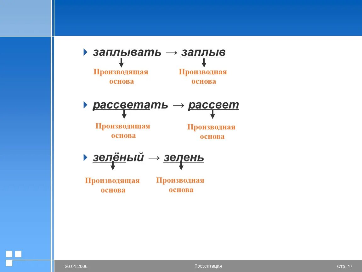 Производная и производящая основа. Основы производные и непроизводные и производящие. Производящая основа примеры. Производная основа и производящая основа. Слова с основой велико