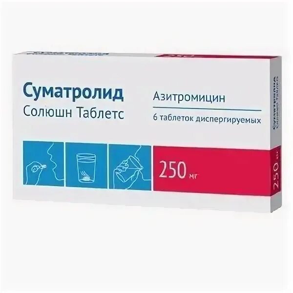 Суматролид. Суматролид 500 инструкция по применению. Суматролид при ангине. Сумамед табл. Дисперг. 250мг n6. Тева. Суматролид инструкция по применению