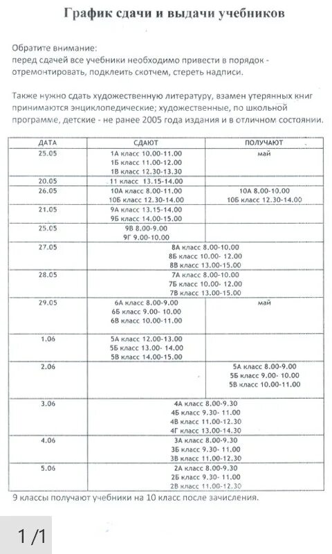 Расписание выдачи учебников. Расписание выдачи учебников. Расписание выдачи учебников. График приема учебников. Таблица выдачи на учебник.