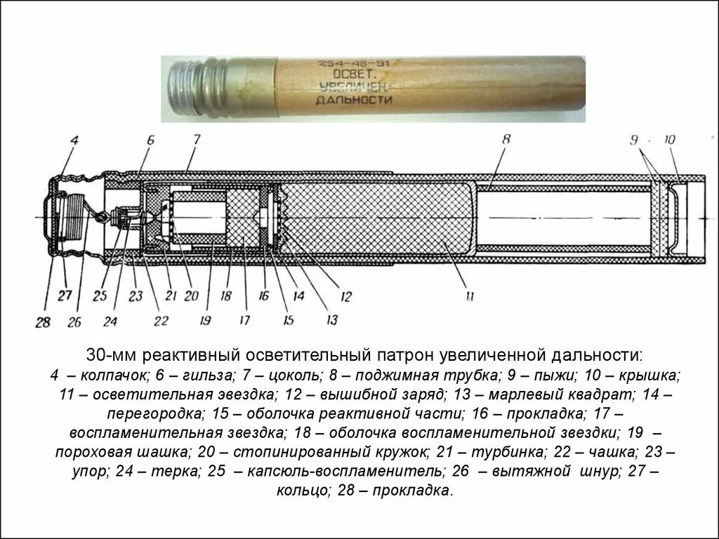 30 Мм патрон реактивный осветительный патрон. 30 Мм реактивный осветительный патрон ТТХ. 30-Мм реактивный осветительный патрон увеличенной дальности. РОП 30 осветительный патрон.