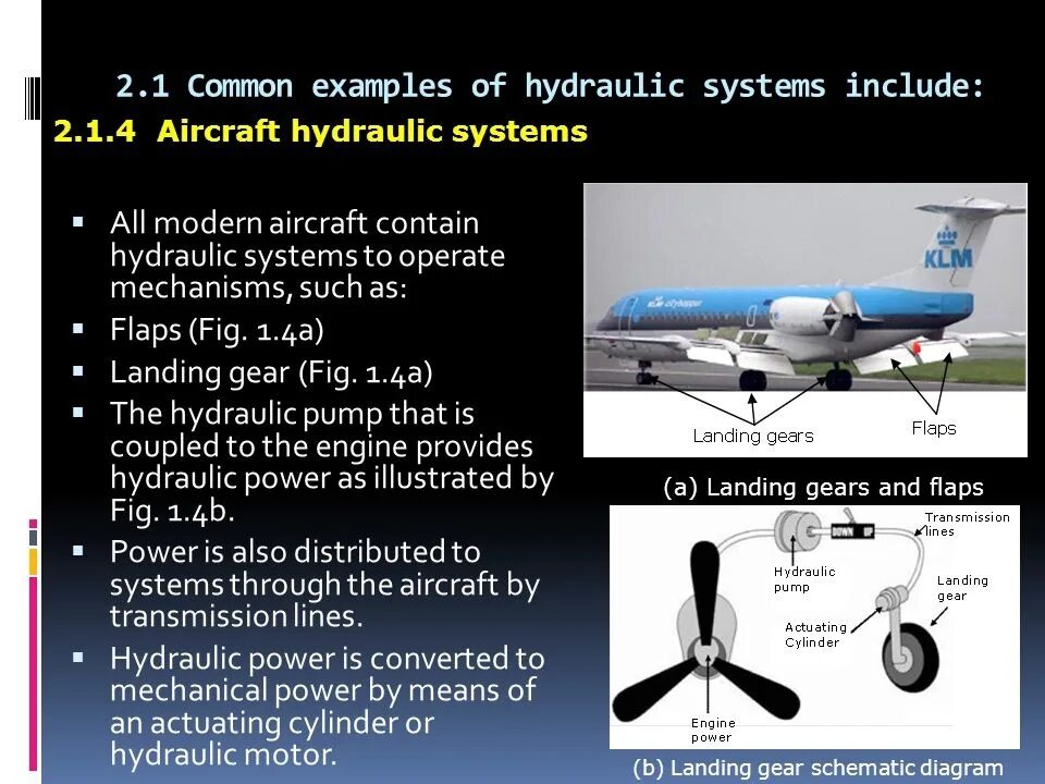 Hydraulic System of aircraft. Hydraulic System in Aviation. Hydraulic System of Airbus. Airplane's Hydraulic System.