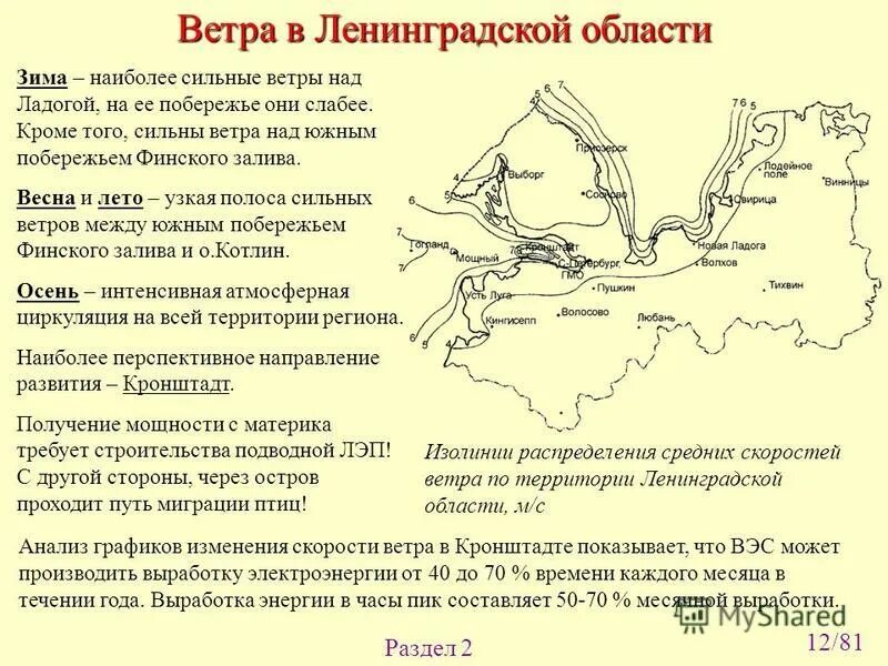 Скорость ветра в Ленинградской области. Г ветров Ленинградской области. Карта ветров ЛЕНОБЛАСТЬ. Г ветров на карте