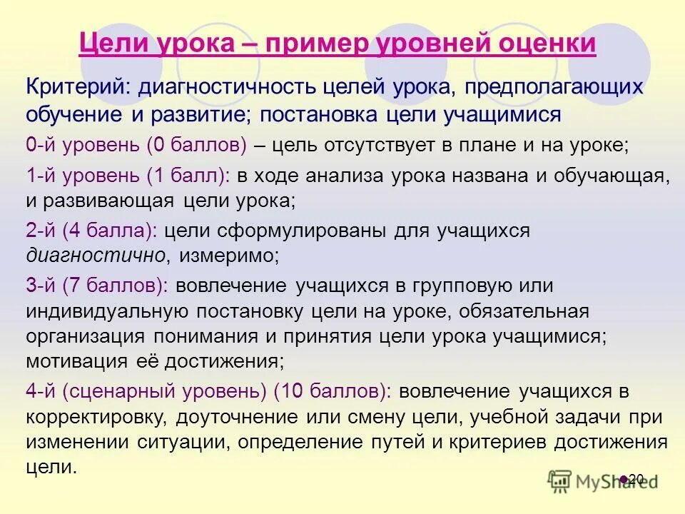 Примеры целей урока по фгос. Цель урока примеры. Цель занятия пример. Цели урока для учащихся. Постановка цели и задачи урока.