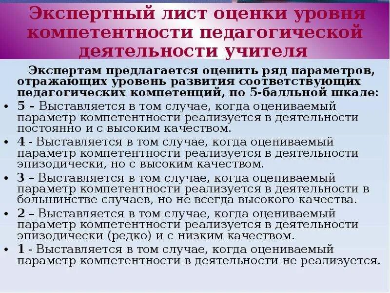 Оценка компетенции эксперта