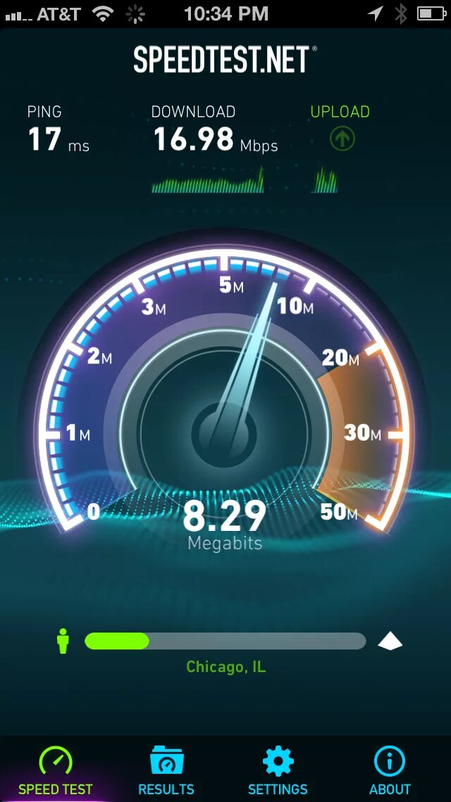 Test net 1. Скорость интернета Speedtest. Тест скорости интернета. Скрин скорости интернета. Тест скорости интернета Speedtest.