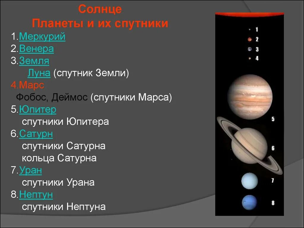 Нептун юпитер земля меркурий в какой последовательности. Спутники планет солнечной системы таблица Деймос. Соотнеси планеты с их спутниками.