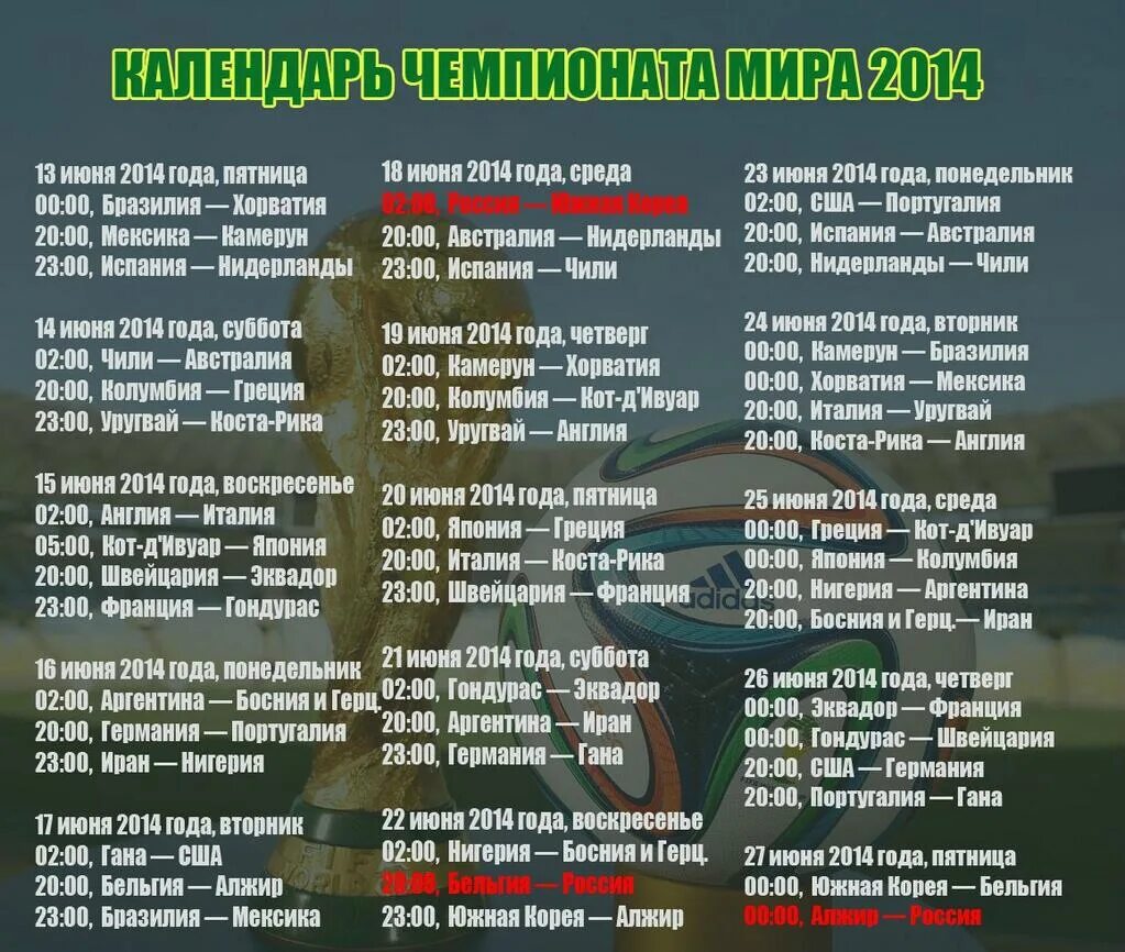 ЧМ 2014 групповой этап. Календарь игр мир