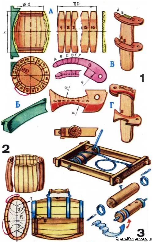 Чертеж дубовой бочки 12 литров. Бочонок из бумаги. Бондарные клепки. Как сделать дубовую бочку своими руками чертежи. Чертеж клепки для деревянной бочки.
