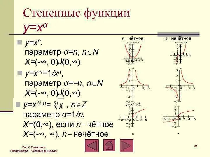 Степенные функции. Свойства функции x^n. Степенная функция y xn. N x n 2x 0