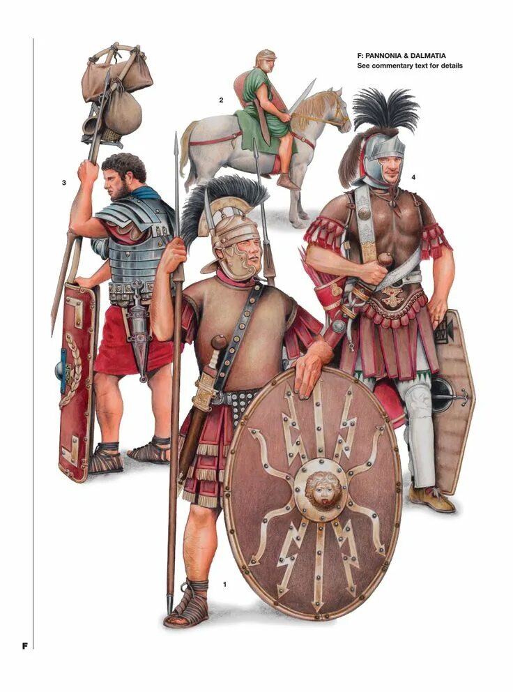 Основную массу римских воинов составляли. Обмундирование Римского легионера. Вооружение Римского легионера. Форма легионеров древнего Рима. Римская пехота периода упадка империи.