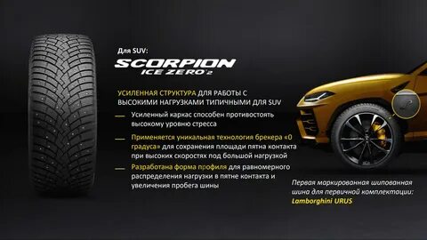 Пирелли скорпион айс зеро 2