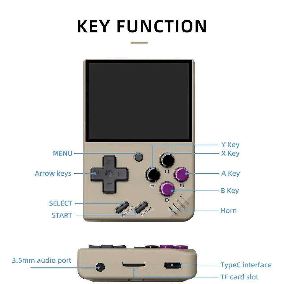 Miyoo mini plus onion os. Miyoo mini v2. miyoo mini plus v3. miyoo mini 2. портативная мини-консоль miyoo.