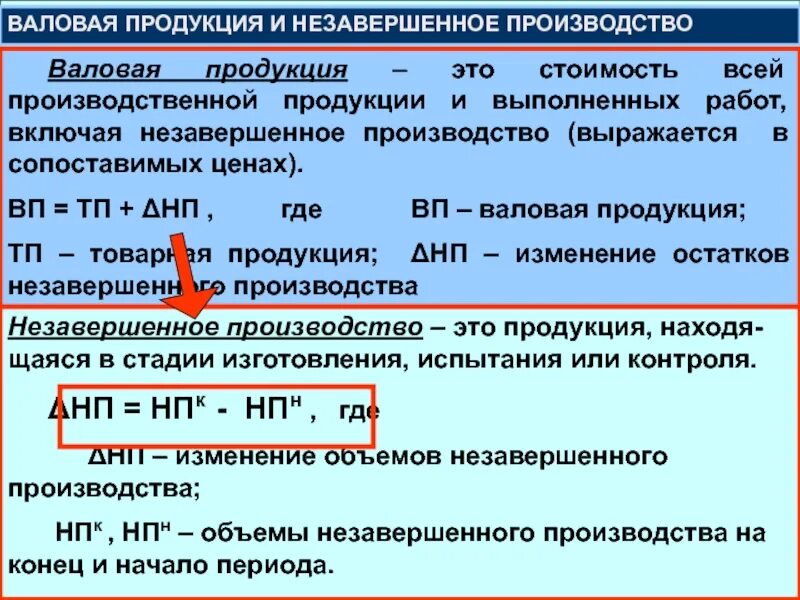 Входит в состав продукции незавершенного производства. Продукция незаконченная обработкой. Продукция незаконченная обработкой. Продукция незаконченная обработкой. Продукция незаконченная обработкой.