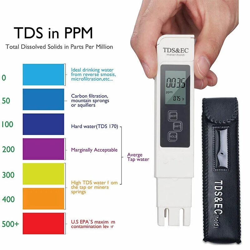 Что такое ppm воды. ТДС 3 PH метр. Тестер TDS И EC таблица. Цифровой TDS&EC воды тестер. ТДС 3 тестер воды таблица.