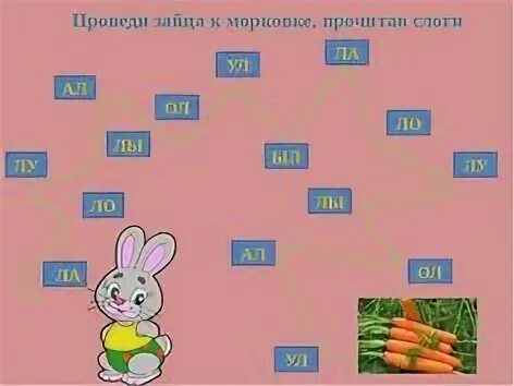 Заяц слогов букв звуков. Автоматизация л в слонах. Автоматизация л в слогах. Автоматизация звука л в слогах. Автоматизация л вслогаз.