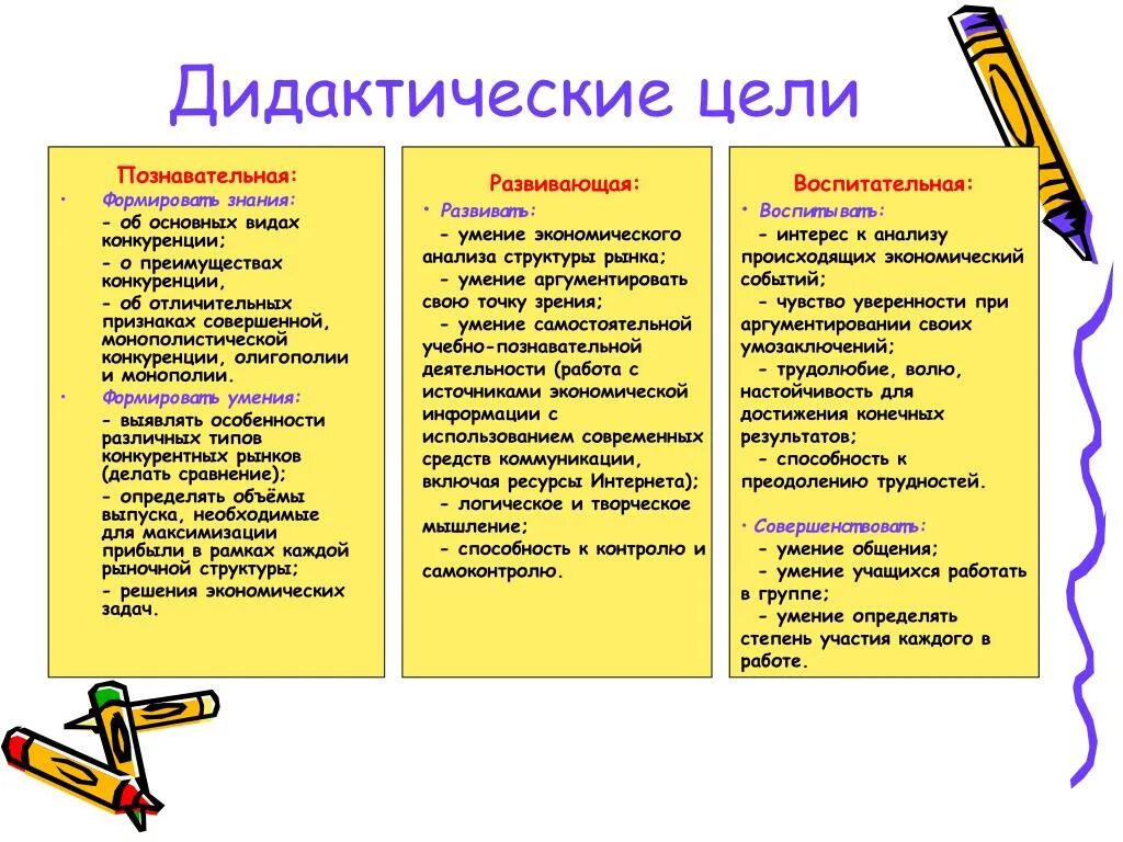 Задачи дидактические развивающие воспитательные. Дидактические цели. Дидактическая цель занятия. Дидактическая цель урока это. Дидактическая цель это в педагогике.