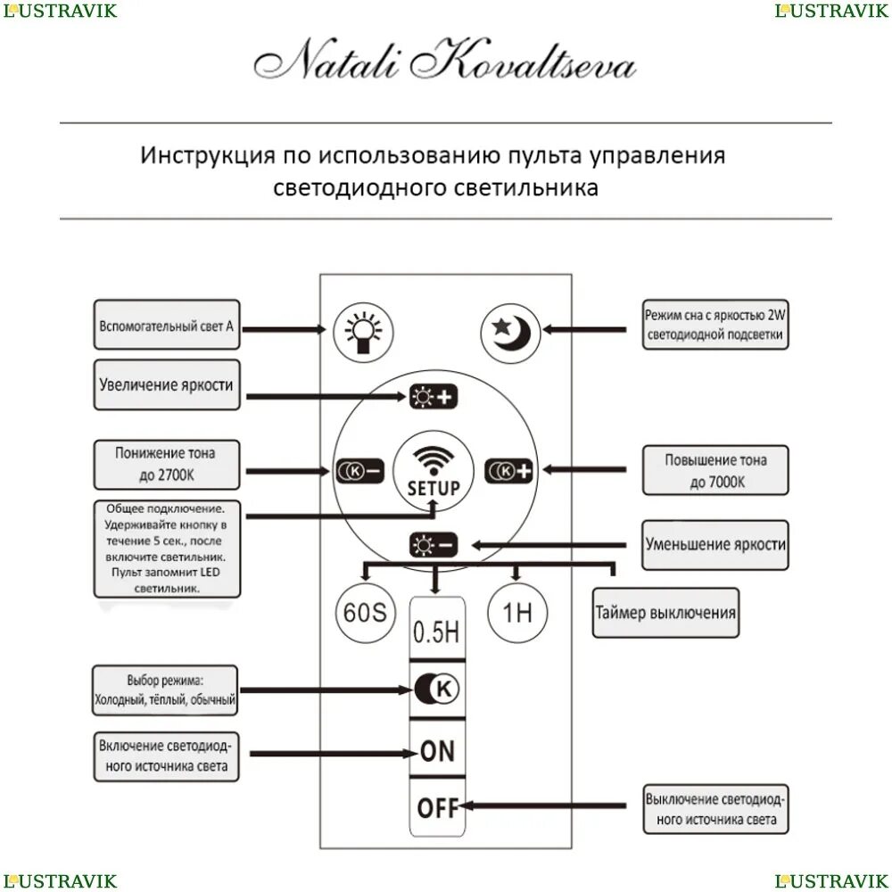 Настрой пульт от люстры. Как настроить пульт для люстры светодиодной. Led Lamps 81067. Как настроить пульт от люстры светодиодной. Инструкция к светодиодному светильнику с пультом.