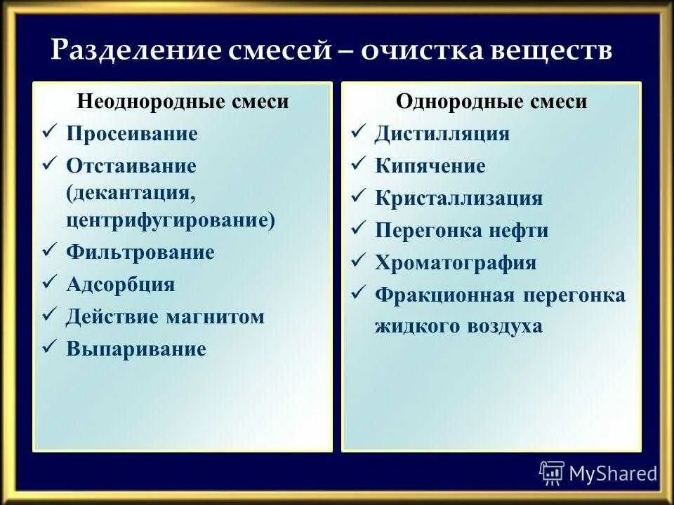 Методы разделения веществ в химии. Методы разделения смесей в химии. Методы разделения смесей в химии 8 класс. Способы очистки гетерогенных смесей таблица. Можно ли разделить смеси