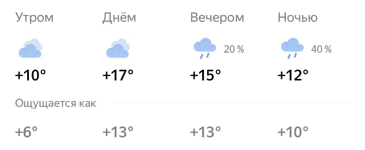 Погода брянск на неделю подробный. Погода брчгсе на сегодня. Погода в Брянске на 10. Погода Брянск. Погода Брянск сегодня.