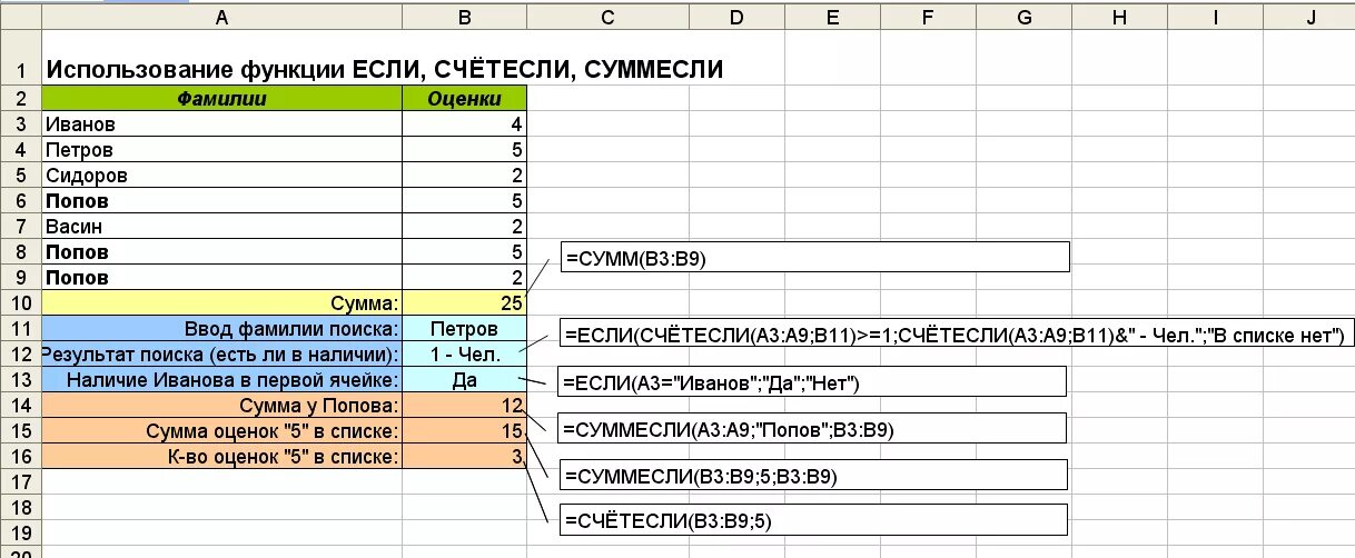 СУММЕСЛИ И СЧЕТЕСЛИ В excel. Функция СЧЕТЕСЛИ В excel. Функция СУММЕСЛИ В excel. Функция если и СУММЕСЛИ.