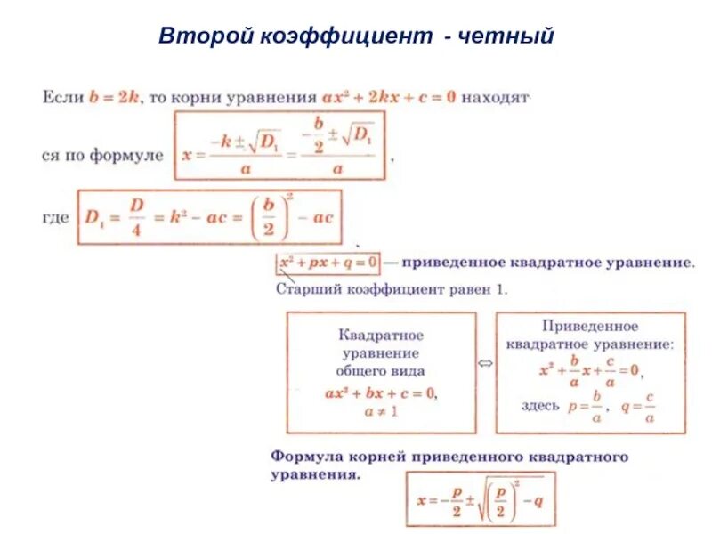 Формула второго четного. Четный коэффициент в квадратном уравнении. Чётный второй коэффициент. Четный второй коэффициент в квадратном уравнении. Решение квадратных уравнений если второй коэффициент четный.