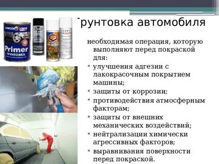 Через сколько можно наносить краску на грунтовку