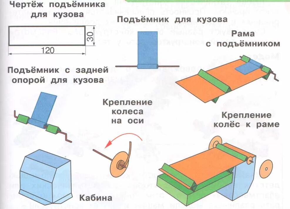 Конструирование из сложных развёрток машина 3. Машина по технологии 3 класс. Работа с картоном и бумагой схемы. Конструирование из сложных развёрток.. Грузовик 3 класс