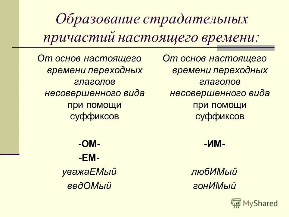 Прерывать страдательное причастие настоящего времени. Страдательные причастия настоящего времени образуются от глаголов. Образование страдательных причастий настоящего времени.