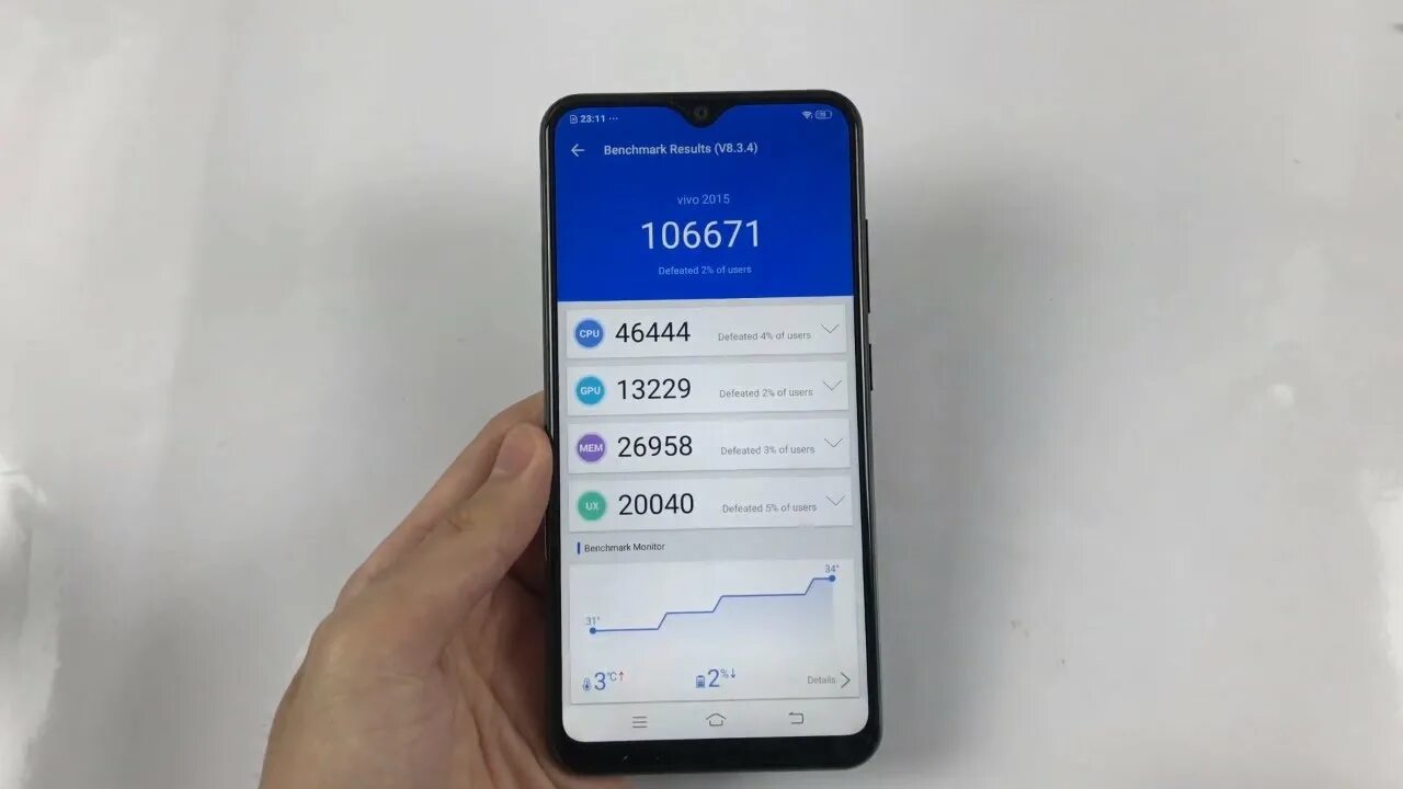 Сяоми редми 10 антуту. Xiaomi 12 pro обзор. Xiaomi 12t antutu. Сколько баллов в антуту набирает редми ноут 7. Ксяоми редми нот 12 антуту.