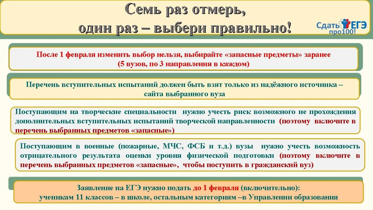 критерии по выбору вуза. обязательные предметы в университетах. алгоритм поступления в вуз. предметы выбор института. предметы выбор института.