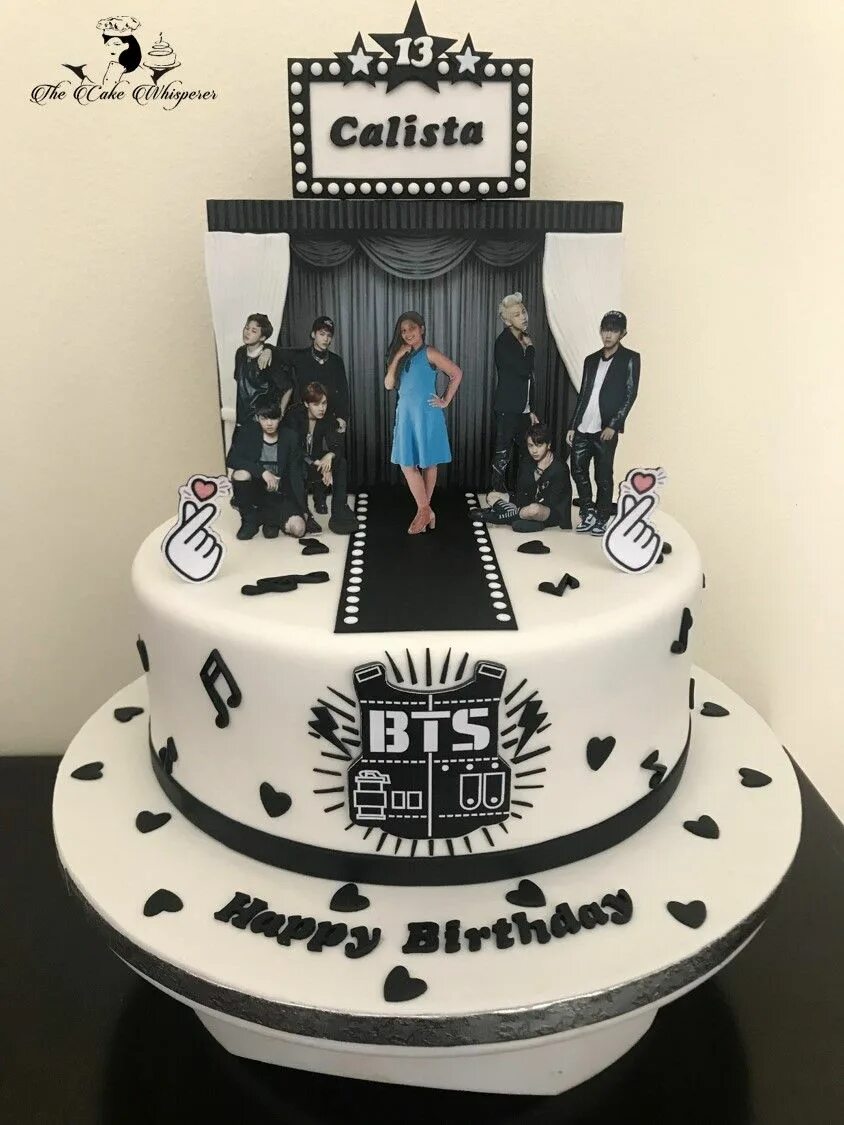 Cake itzy speed up