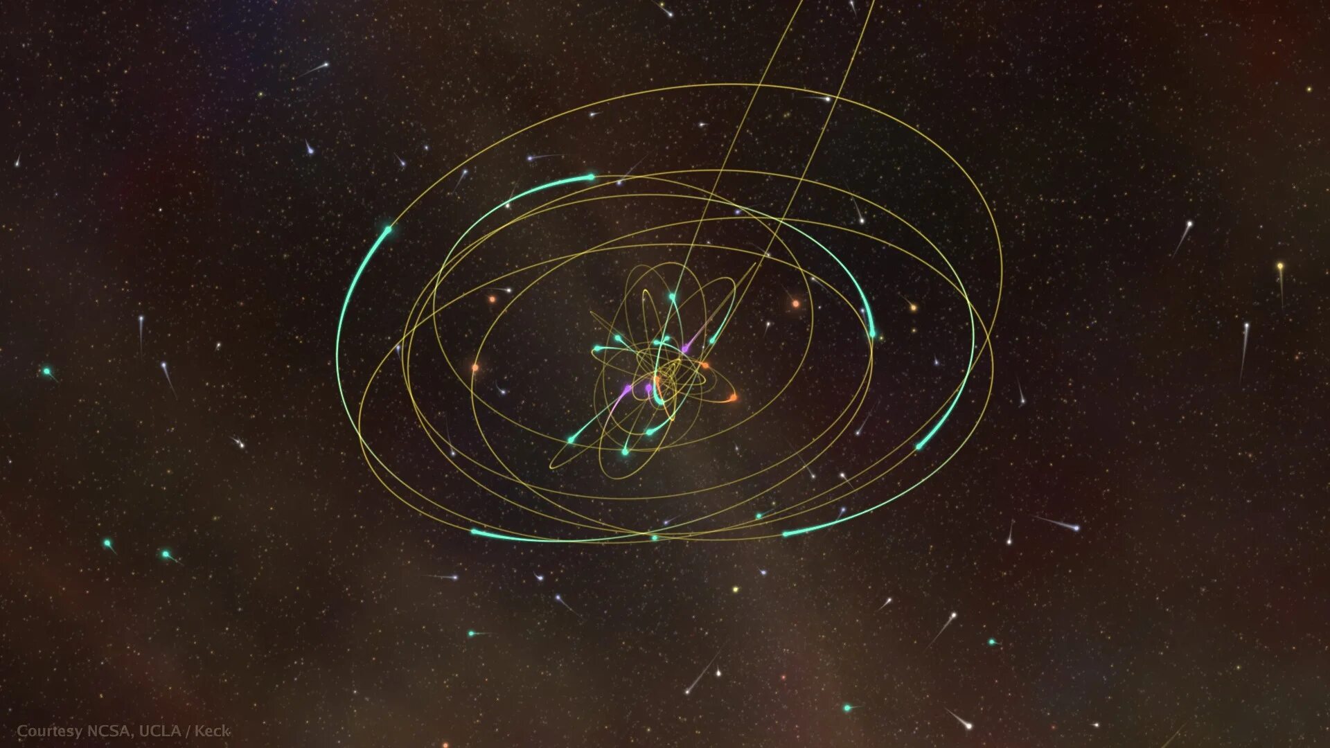 Stellar orbit. Галактическая Орбита. Галактический центр. Звездная Орбита. Стрелец.