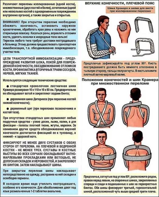 При открытом переломе перед наложением шины. При переломе конечностей необходимо наложить шину. Наложение шины при переломе костей. Транспортная иммобилизация при переломах шинами. Накладывание шины при переломе костей конечностей.