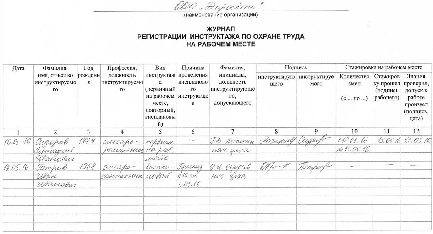 Инструктаж по пожарной безопасности как заполнять. Как правильно заполнить журнал вводного инструктажа. Журнал регистрацииинструктожа по охране труда на рабочем месте. Образец ведения журнала вводного инструктажа по охране труда. Журнал регистрации повторного инструктажа по охране труда.