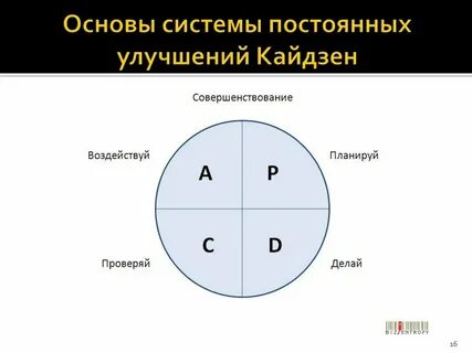 Система постоянных улучшений