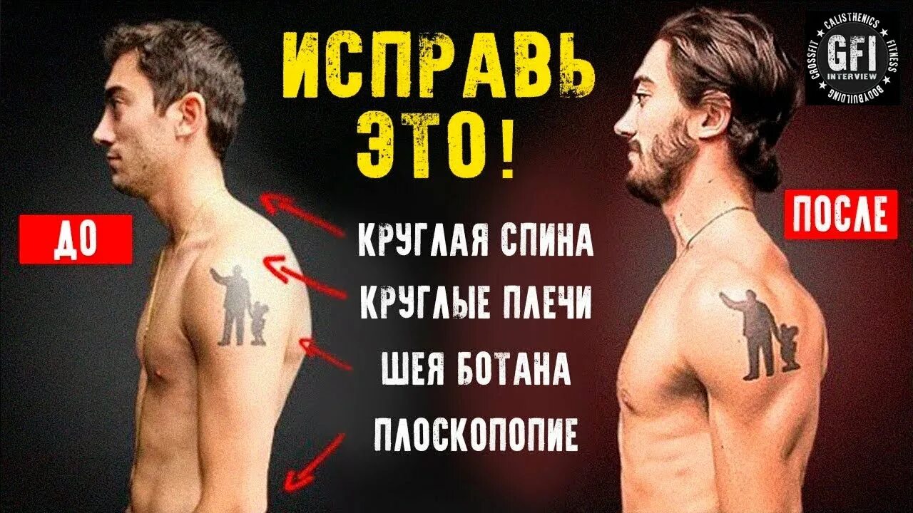 Как исправить осанку шеи. Шея ботана упражнения. поправляет шею. круглые плечи. исправление шеи.