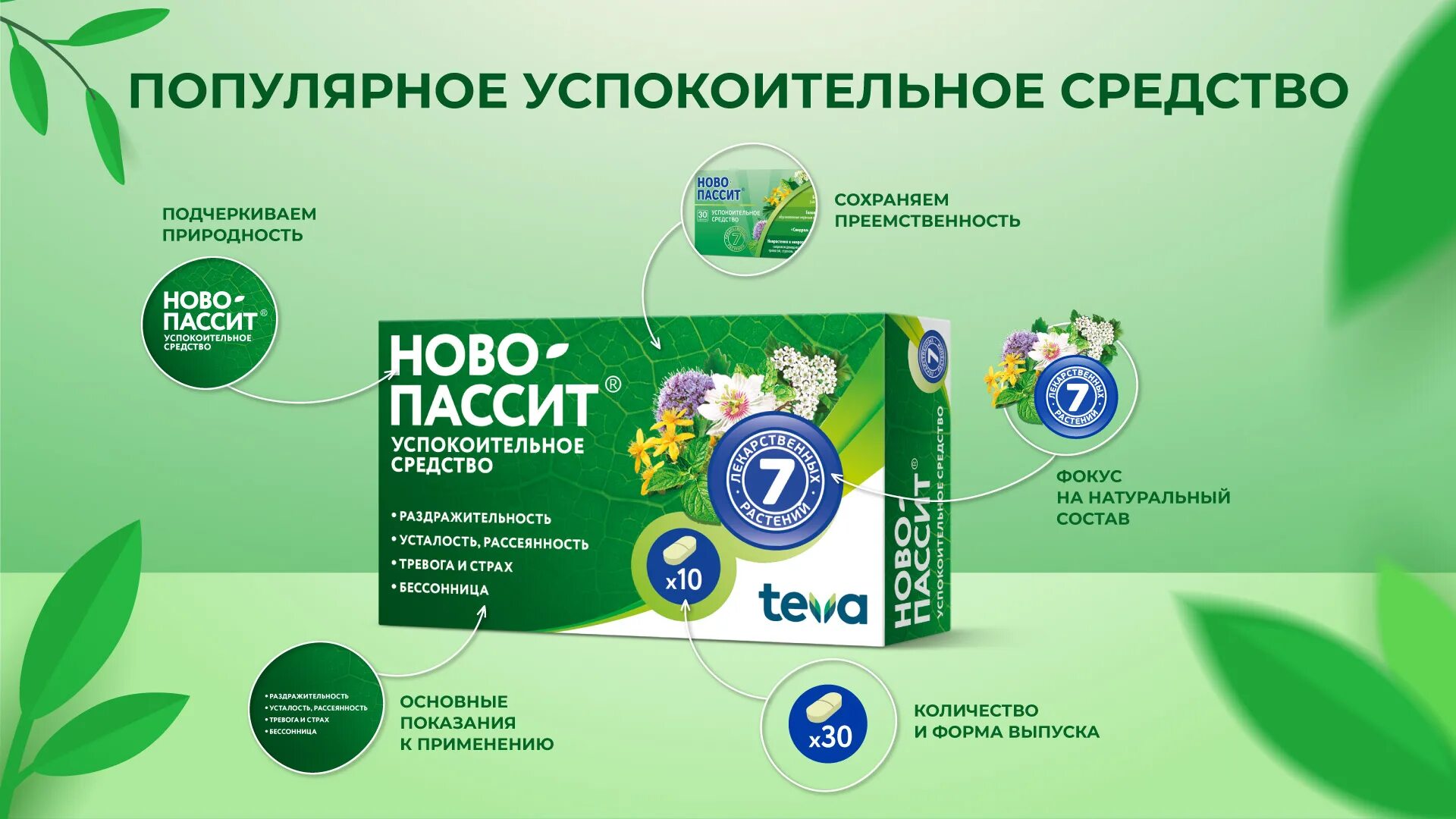 новопассит способ применения. натурпассит инструкция. пассит таблетки инструкция по применению. новопассит дозировка. новопассит инструкция.