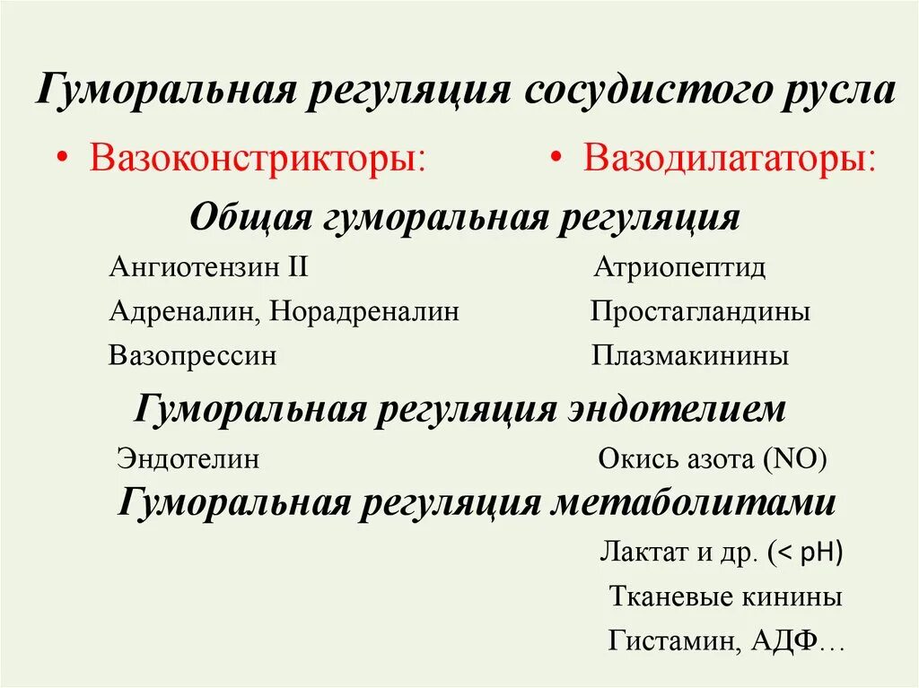 Гуморальная регуляция мозга. Факторы гуморальной регуляции сосудистого тонуса. Гуморальная регуляция кровообращения. Гуморальная регуляция сосудистого русла. Механизмы регуляции кровообращения.