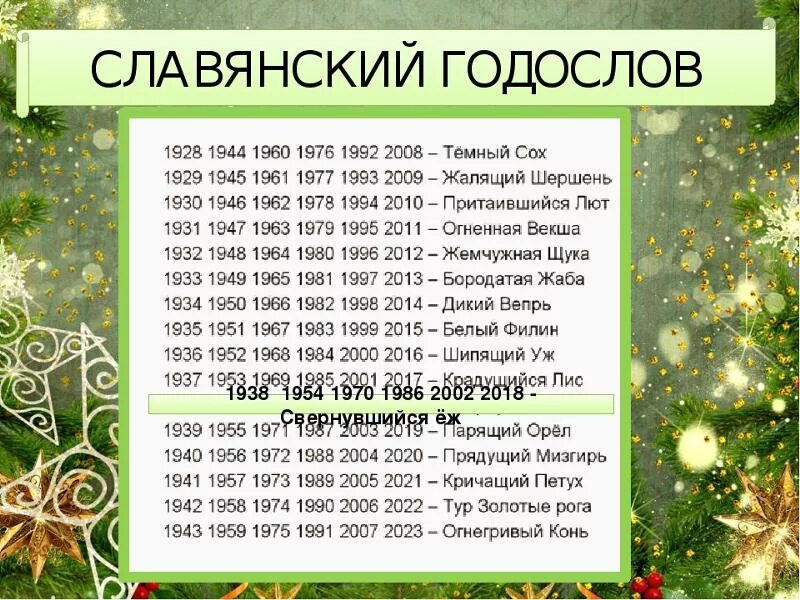 Какой сегодня год. Новый год по славянскому календарю. Новый год по славянскому календарю 2022. Славянский годослов. Славянский год по годам.