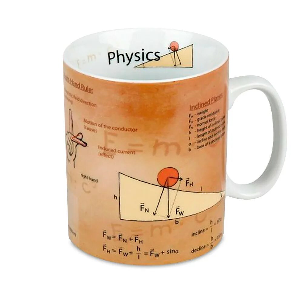 Кружки по физике 7 класс. Konitz Кружка "физика". Кружка с формулами. Физика кружок. Тема по физике для кружки.
