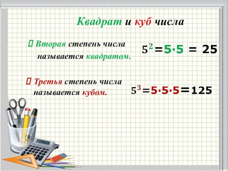 Вычисли квадрат числа 2 3