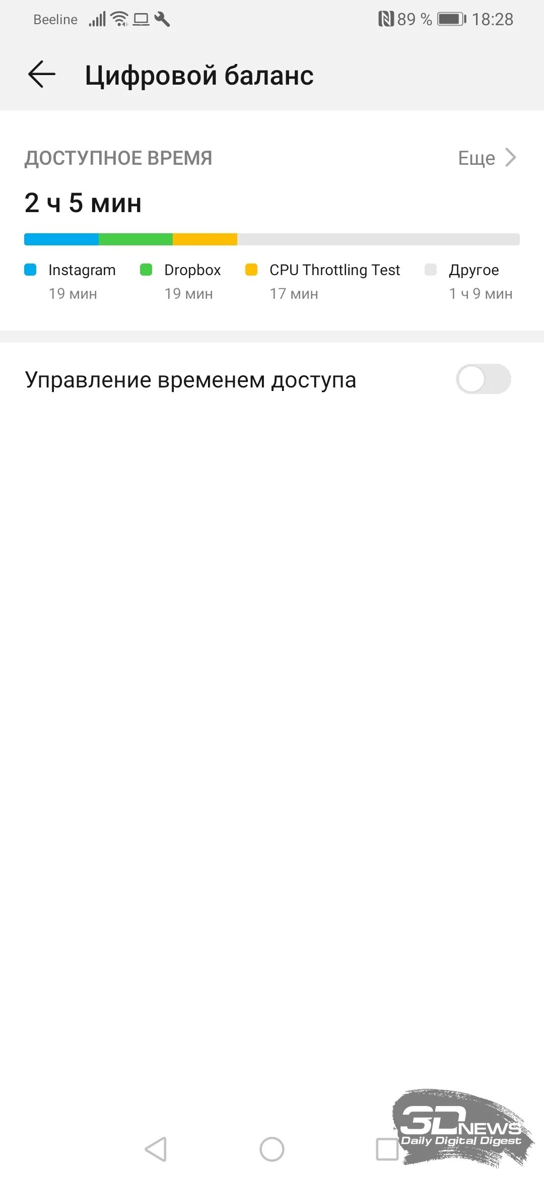 Цифровой баланс. Удали цифровой баланс. Цифровой баланс huawei. Цифровой баланс. Удали цифровой баланс.