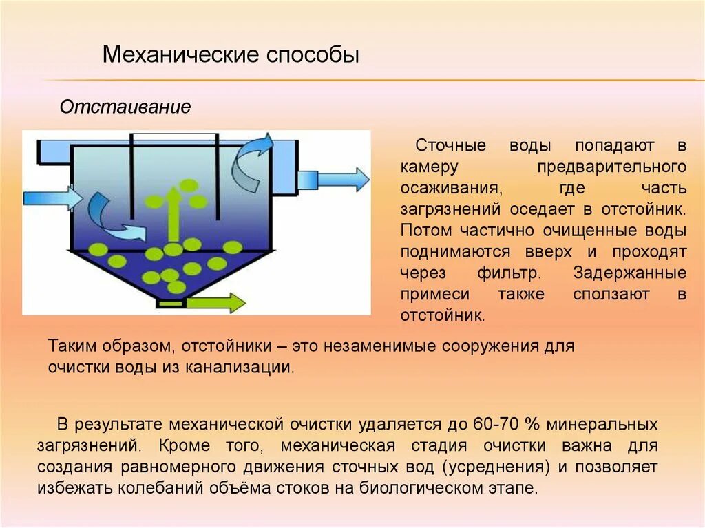 Методы очистки воды отстаивание. Отстаивание сточных вод это метод очистки. Схема решетки и песколовки для очистки сточной воды. Усреднитель для очистки сточных вод схема. Механическая очистка сточных вод отстаивание.