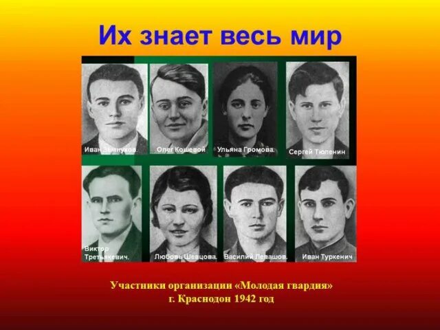 Молодая гвардия читать полностью. Молодая гвардия 1941. Герои Краснодона молодая гвардия. Фамилии героев молодой гвардии. Молодогвардейцы Краснодона фамилии.