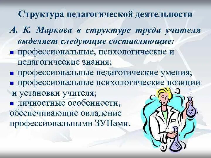 Компоненты педагогической деятельности. Структура труда учителя (по а.к. Марковой). Структура педагогической деятельности. Структура педагогической деятельности по Марковой. Структура педагогической деятельности Маркова.