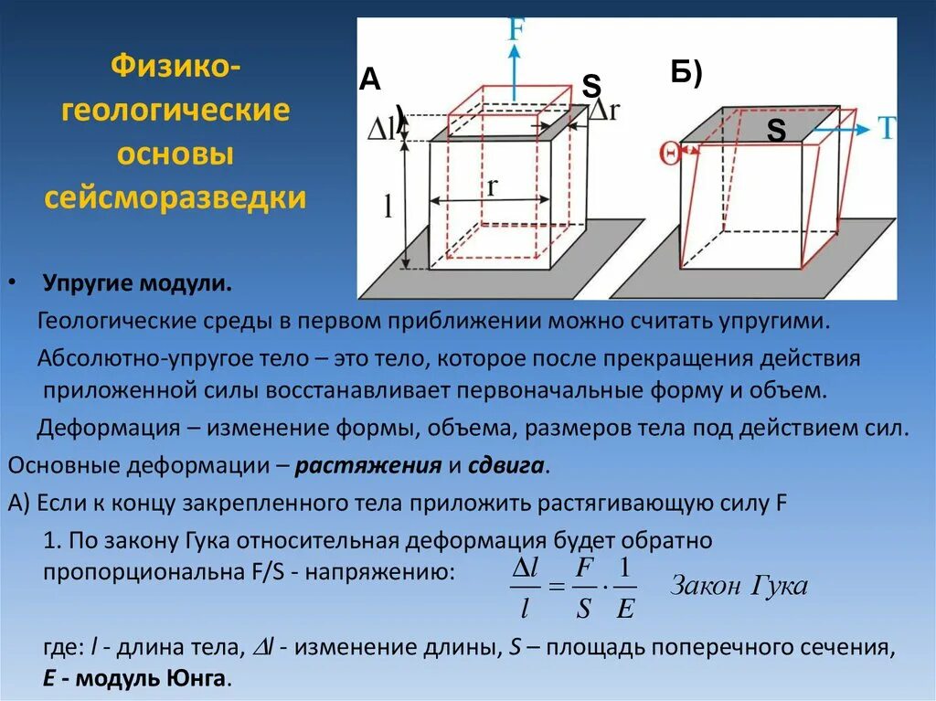 Увеличение поперечного сечения