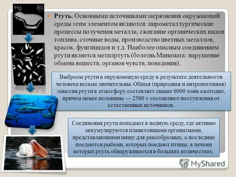 Загрязнение свинцом. Загрязнение почвы металлами. Ртуть при комнатной температуре. Источники ртути. Ртуть источники загрязнения.