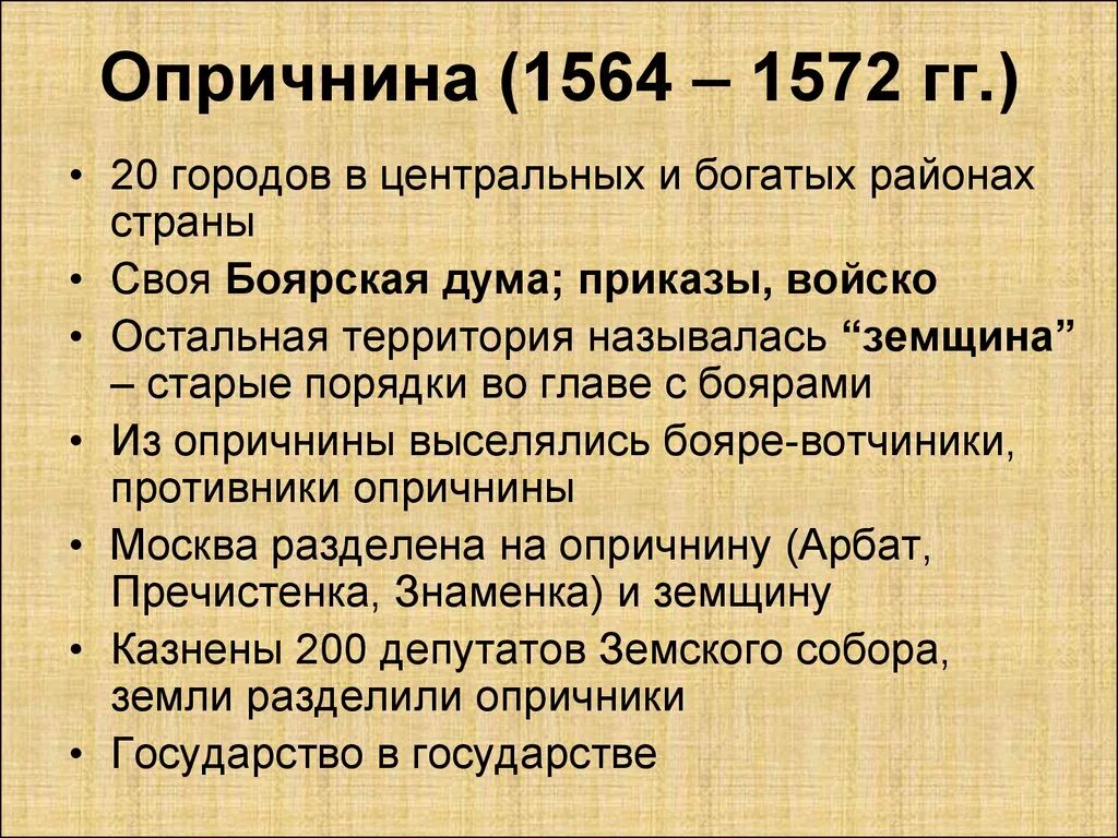 Удел ивана 4 в 1565 1572. Опричнина. Опричнина 1564. Опричнина годы.