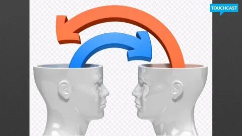 Mind shares
