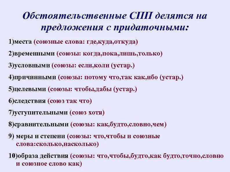 Сложноподчиненные предложения делятся на